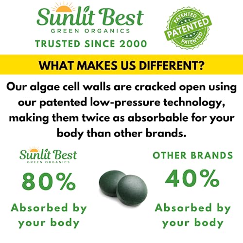 500 Organic Chlorella Spirulina Tablets B111