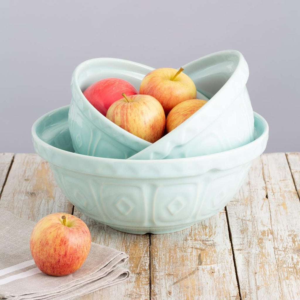 Powder Blue Mixing Bowl - 2.85 Quart U26871