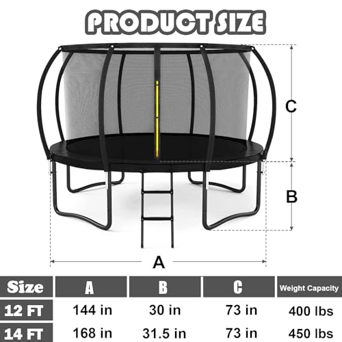 12FT 14FT 15FT 16FT Trampoline with Enclosure Net I43685