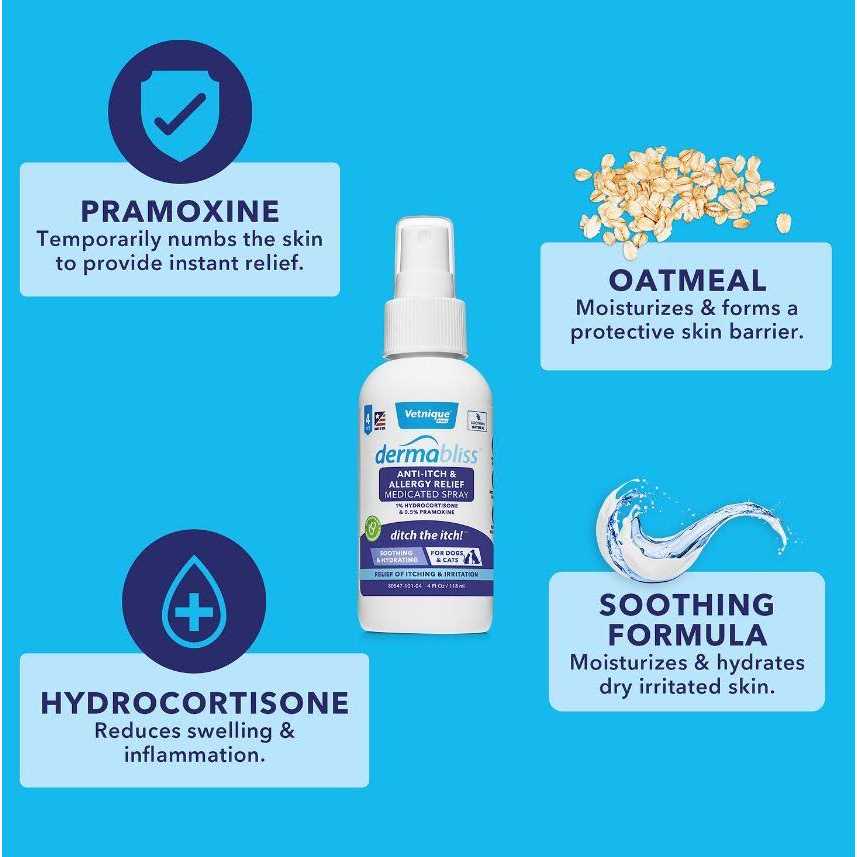 Anti-Itch & Allergy Relief Spray for Dogs & Cats W84513