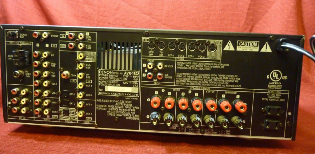 5.1 Channel 115W Surround Sound Receiver S3170