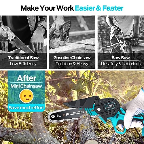 6 Inch Cordless Electric Chainsaw with 2 Batteries and 3 Chains W2995