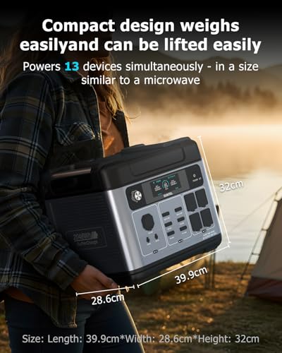2400W Solar Generator with 200W Solar Panel, 2048Wh Power Station G693397