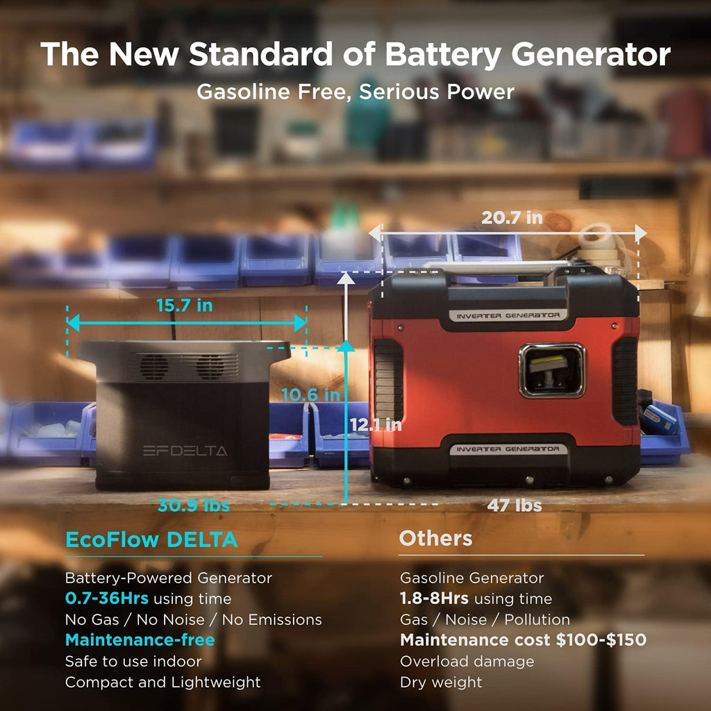 1260Wh 1800W Portable Power Station with 6 AC Outlets E8730