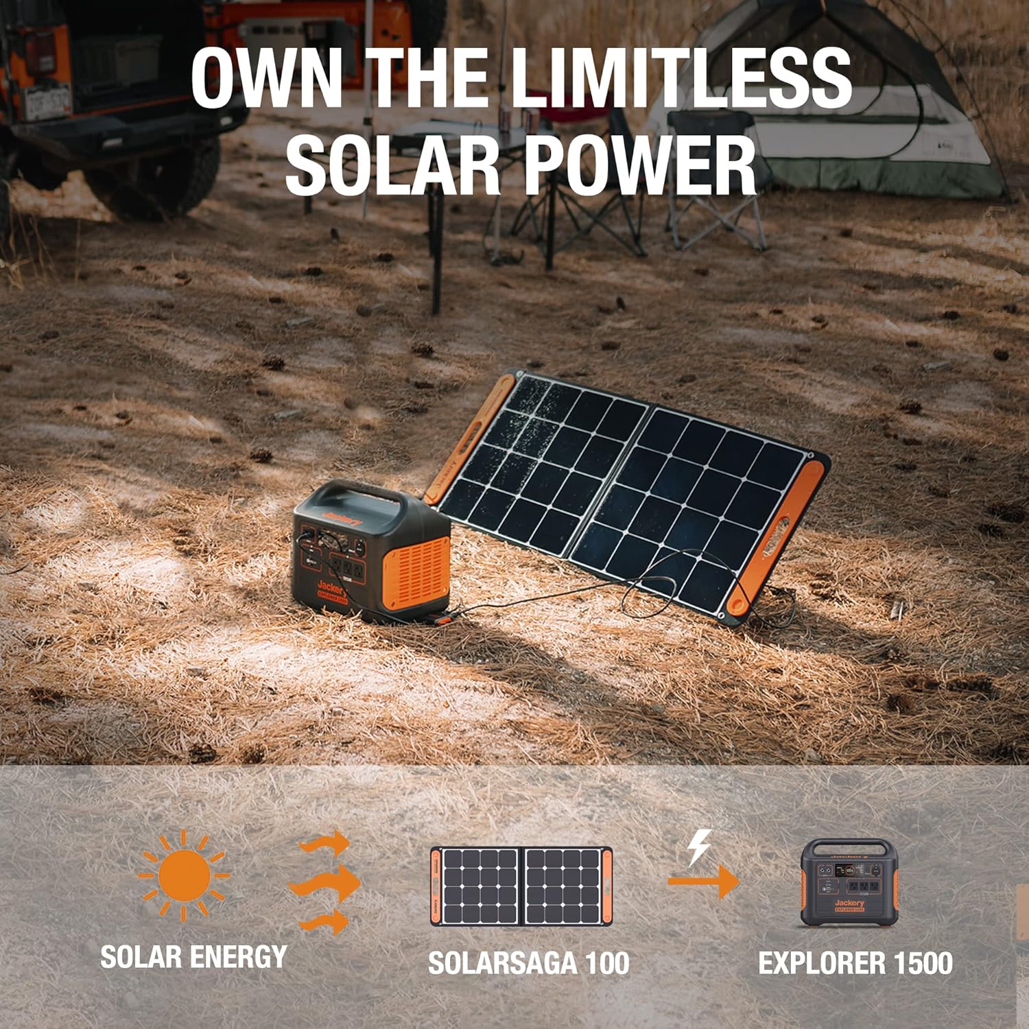 Solar Generator 1500 with 100W Solar Panel and Lithium Battery Pack V1010