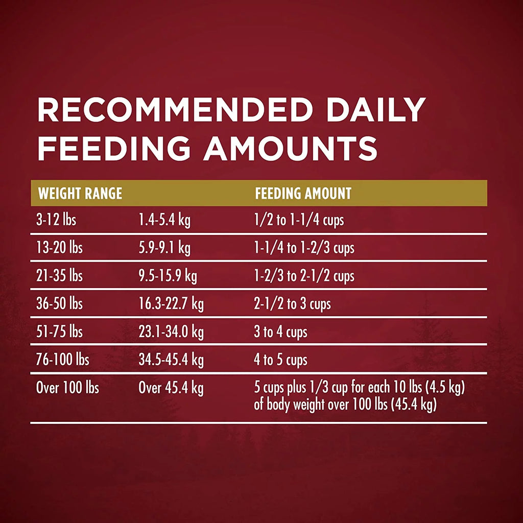 27.5 lb. Dry Dog Food with Real Turkey & Venison D3863