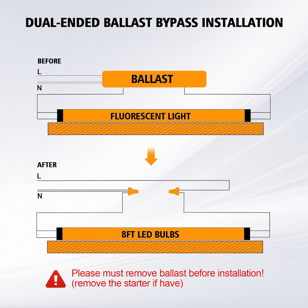 8ft 72W 9000lm 5000K T8 LED Tube Light (10Pack) C801599