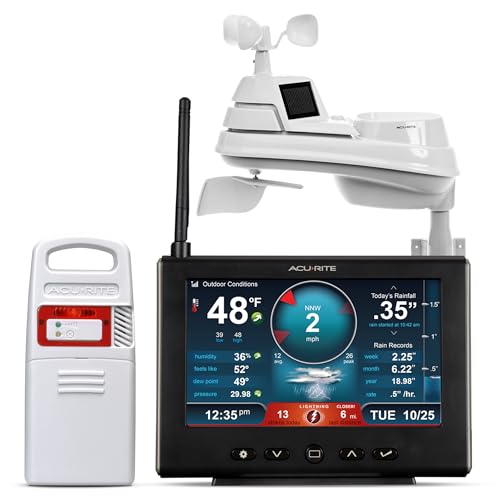 Weather Station with Rain Gauge, Wind Speed/Direction, Indoor Outdoor Thermometer, Wireless Outdoor Sensor, HD Display with Barometer V6619