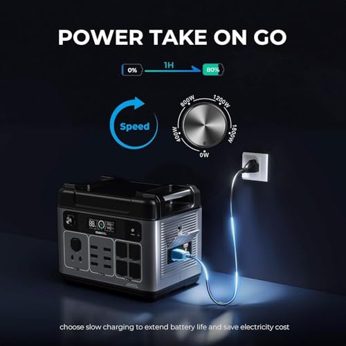 2400W Solar Generator with 200W Solar Panel, 2048Wh Power Station G693397