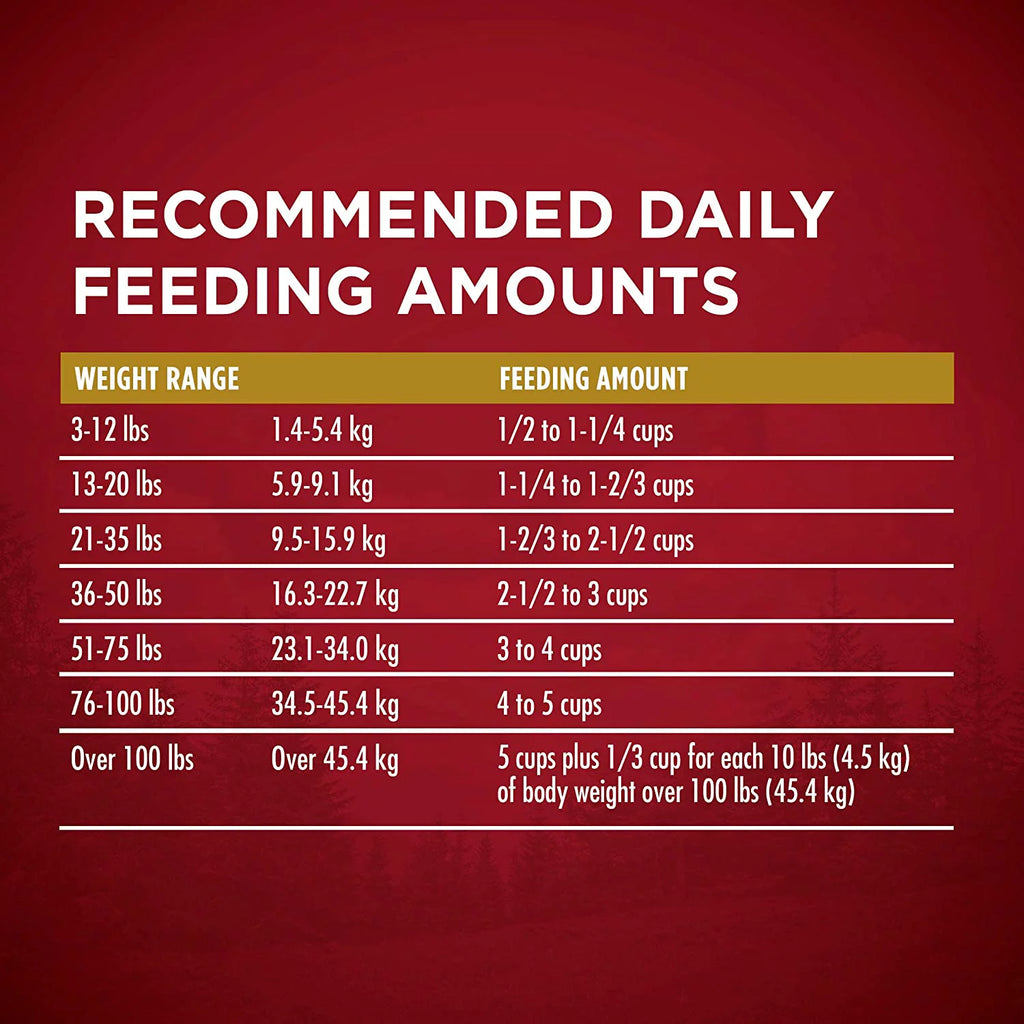 27.5 lb. Dry Dog Food with Real Turkey & Venison D3863