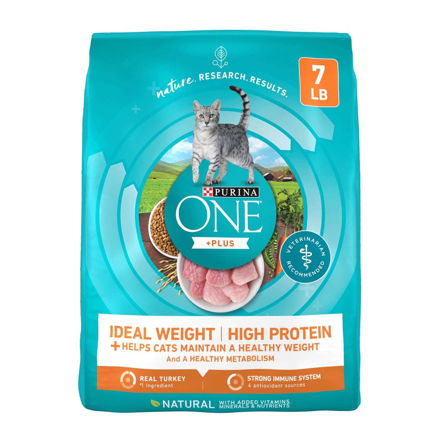 Dry Cat Food L87457