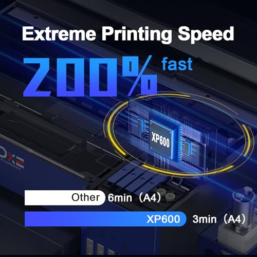 A4 DTF Printer with Roll Feeder L61234