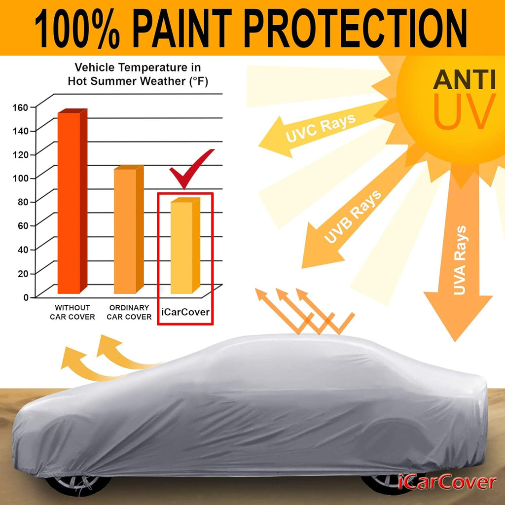 Premium Full Car Cover Waterproof All Weather Resistant Custom Outdoor Indoor Sun Snow Storm Protection Form-Fit Padded Cover with Straps A5870