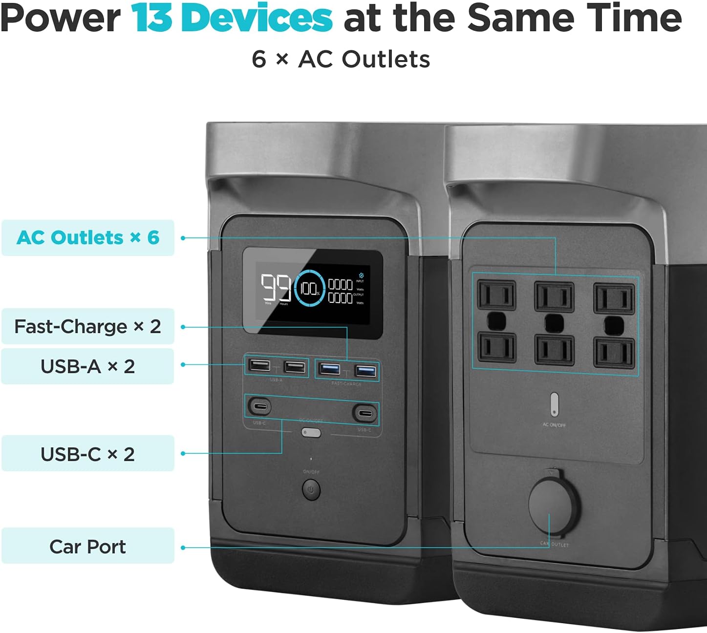 1260Wh 1800W Portable Power Station with 6 AC Outlets E8730