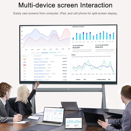 65 Inch 4K Touch Screen Smart Interactive Whiteboard X72858