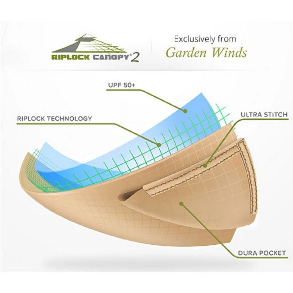 Beige Gazebo Replacement Canopy Top L632