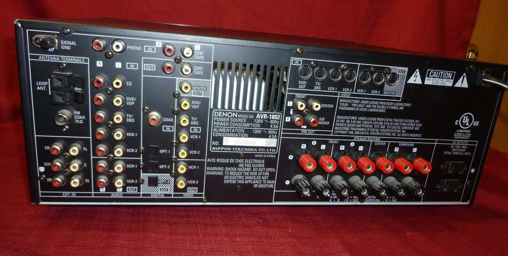 5.1 Channel 115W Surround Sound Receiver S3170