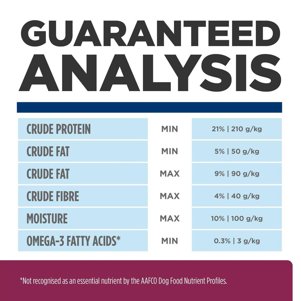 Low Fat Chicken Flavor Dry Dog Food X623
