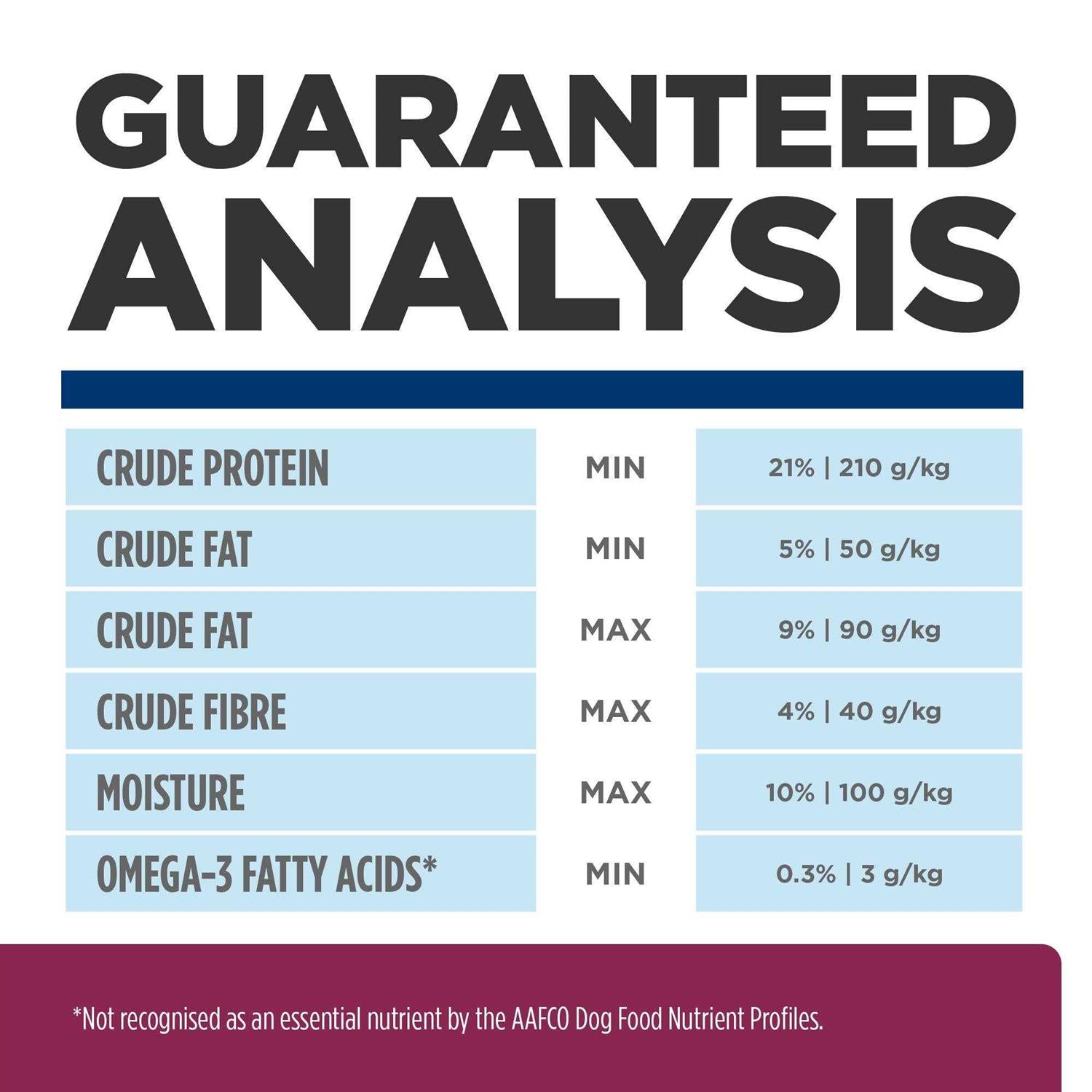 Low Fat Chicken Flavor Dry Dog Food X623