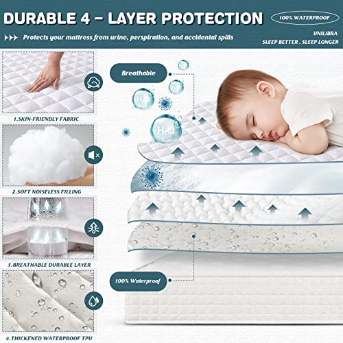 Queen Size Waterproof Mattress Protector, White R62536