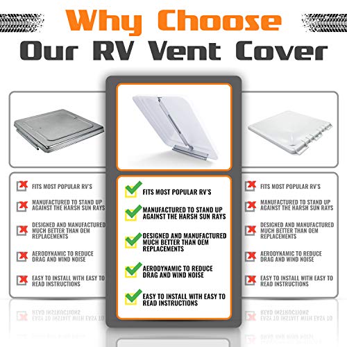 White 2 Pack RV Roof Vent Cover X1599