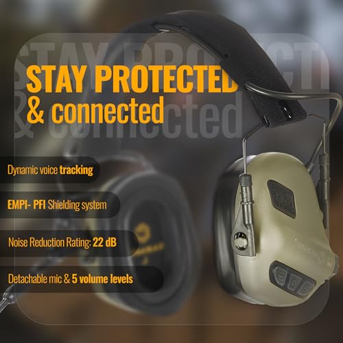 Tactical Communication Headset with Helmet Mount Adapters R577