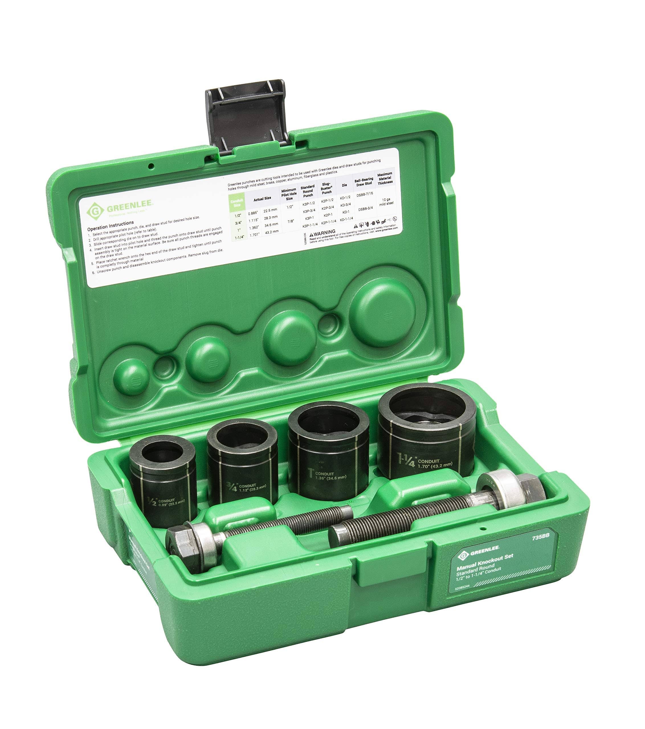 Round Knockout Punch Kit I5712