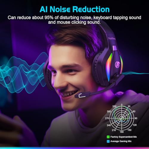 Wireless Gaming Headset with Microphone J840