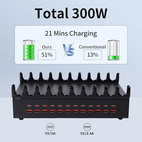 24 Ports USB Fast Charging Station T609