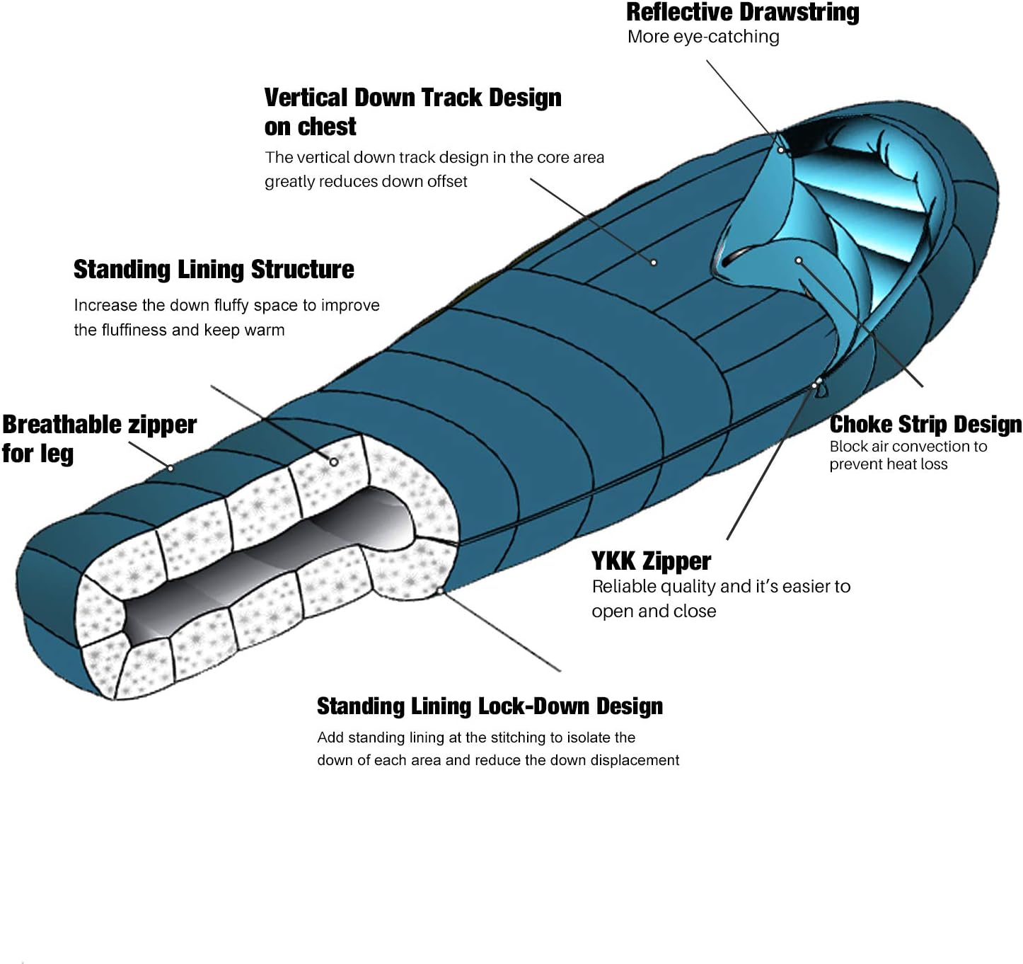 650 Fill Power Duck Down Mummy Sleeping Bag Q258380