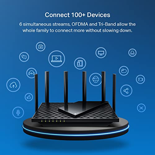 AX5400 Tri-Band WiFi 6 Router Y38820