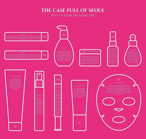 11-Piece Korean Skincare Set S73463
