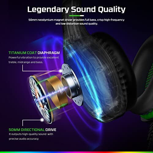 Wireless Gaming Headset with Microphone J840