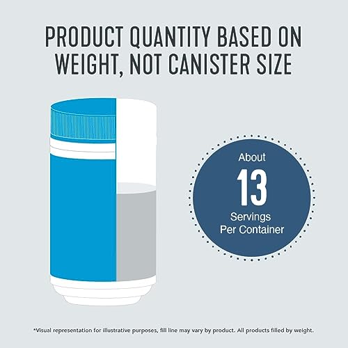 Unflavored Hydrolyzed Collagen Peptides Powder Supplement 5 oz Canister X5466