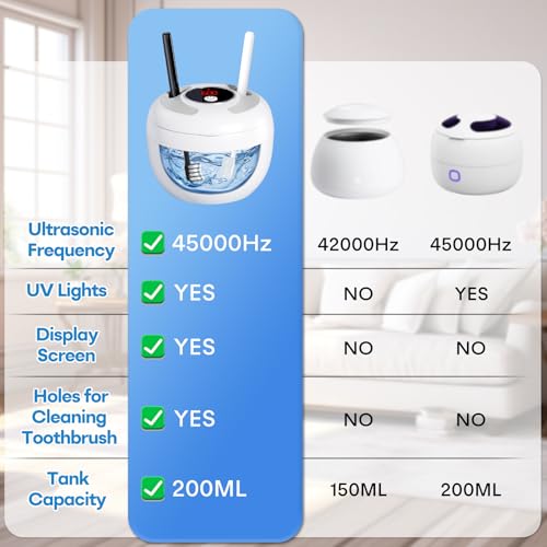 Black 200ML Ultrasonic Retainer Cleaner W278