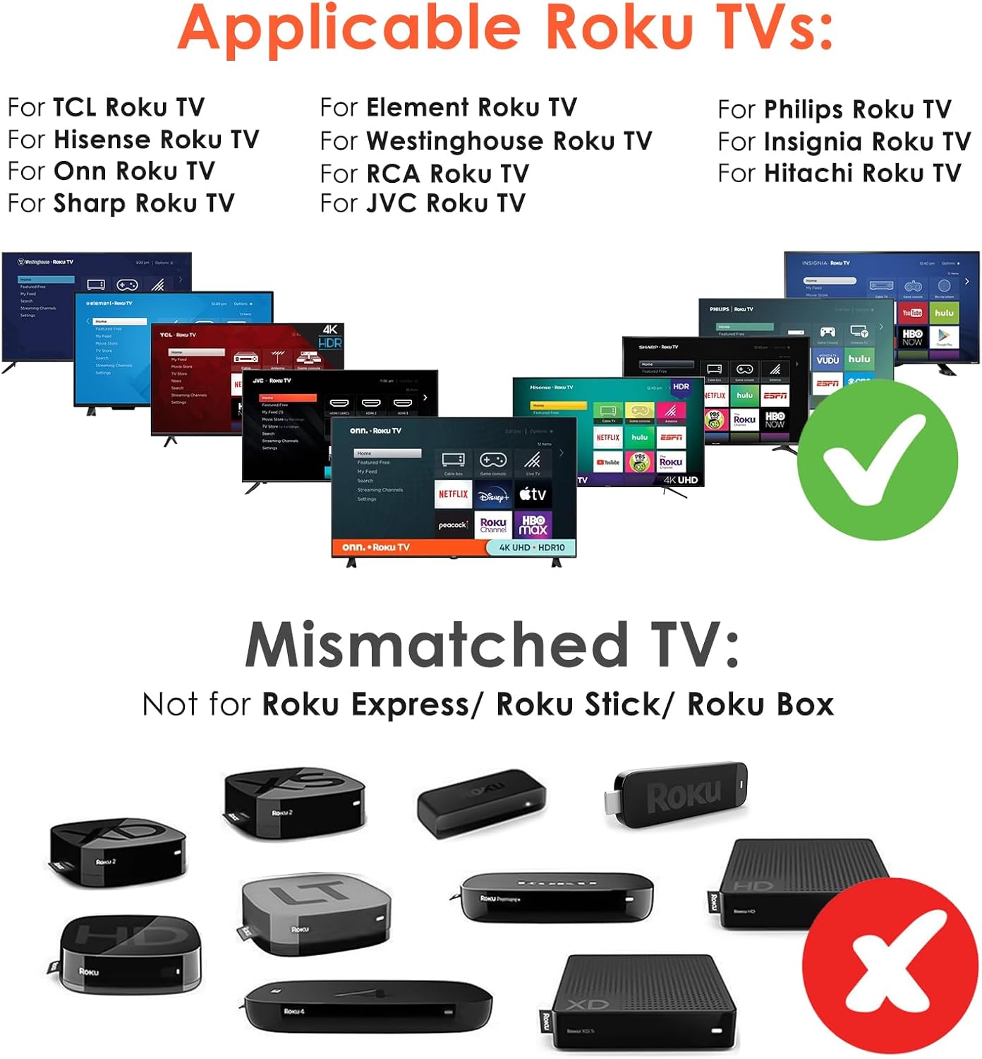 2 Pack Universal Infrared Remote Control for Roku TV K191