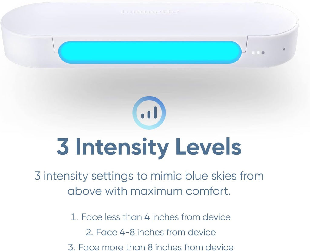 Portable Wireless Light Therapy Lamp S79243