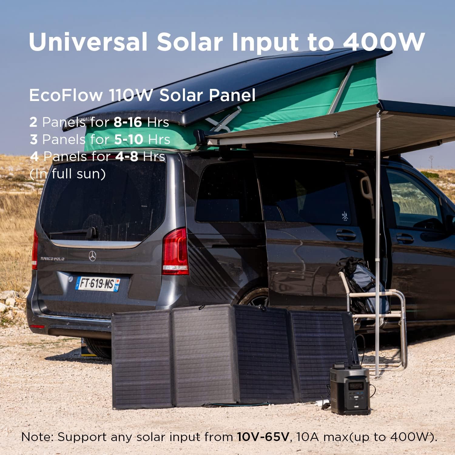 1260Wh 1800W Portable Power Station with 6 AC Outlets E8730