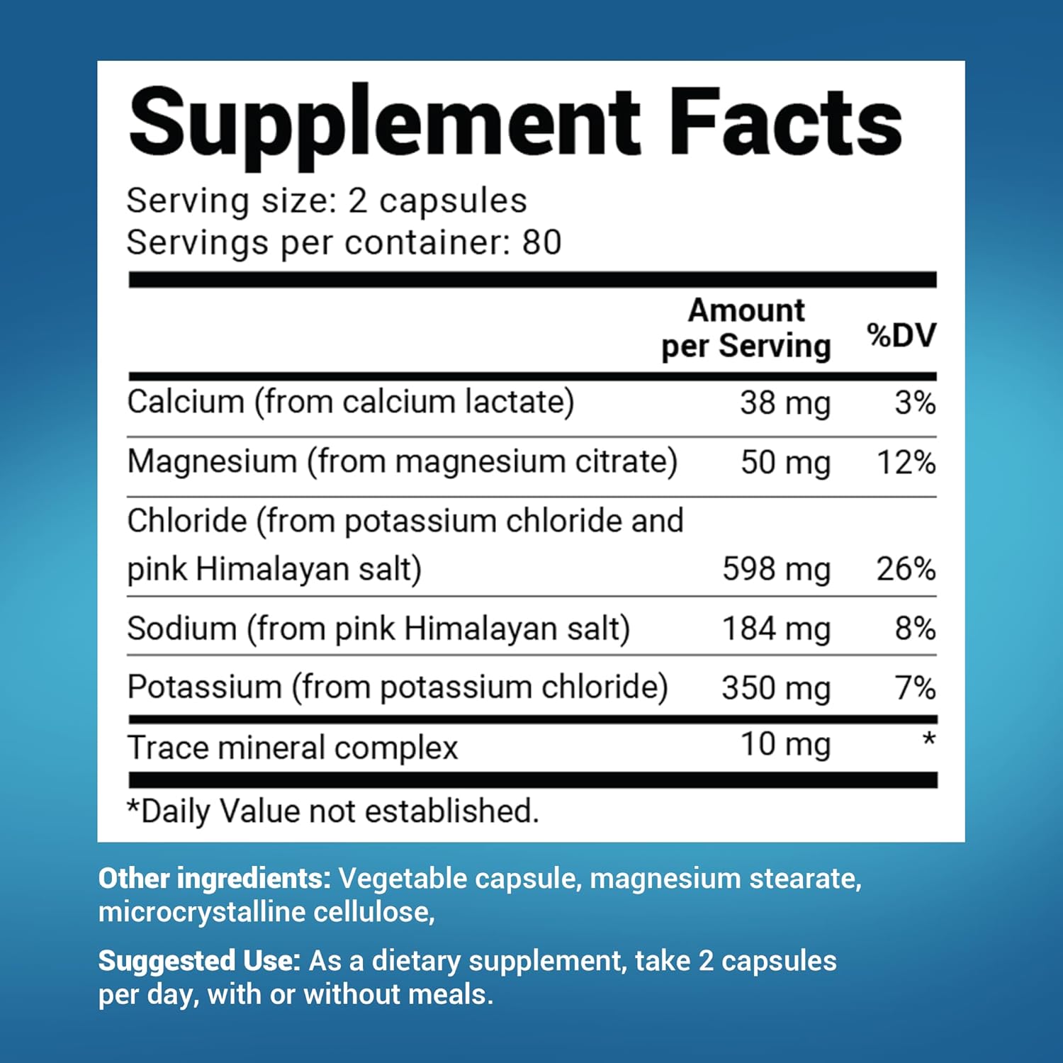 Electrolyte Capsules - 160 Caps Q70781