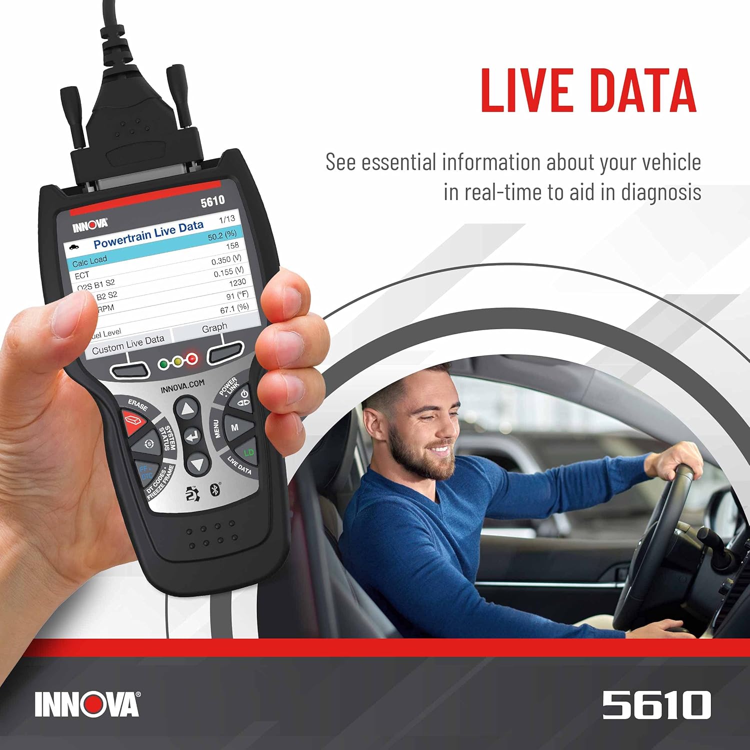 OBD2 Diagnostic Code Scanner E8031