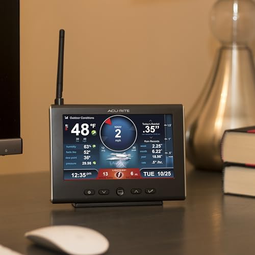 Weather Station with Rain Gauge, Wind Speed/Direction, Indoor Outdoor Thermometer, Wireless Outdoor Sensor, HD Display with Barometer V6619