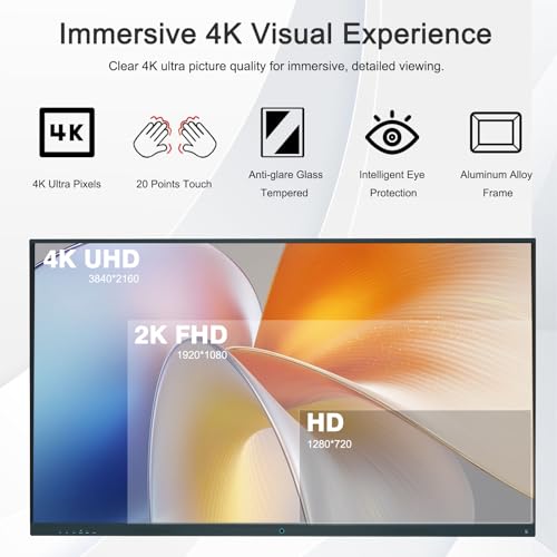 65 Inch 4K Touch Screen Smart Interactive Whiteboard X72858