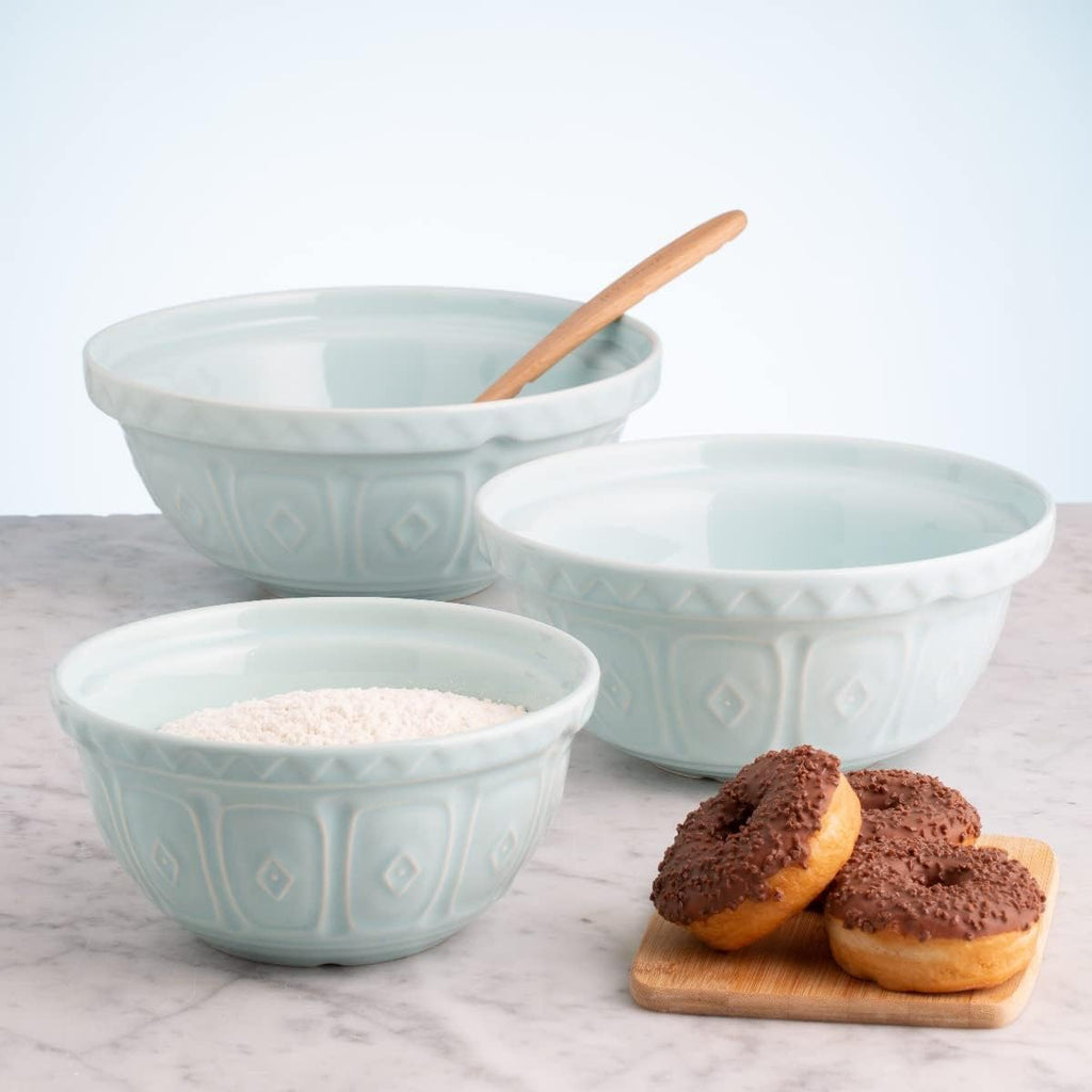 Powder Blue Mixing Bowl - 2.85 Quart U26871