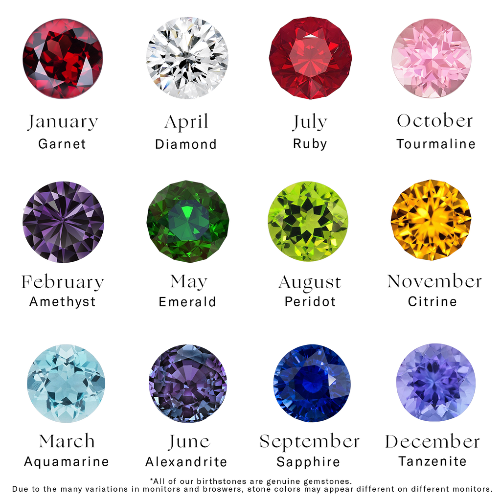 Birthstone Pendant Charm E117173