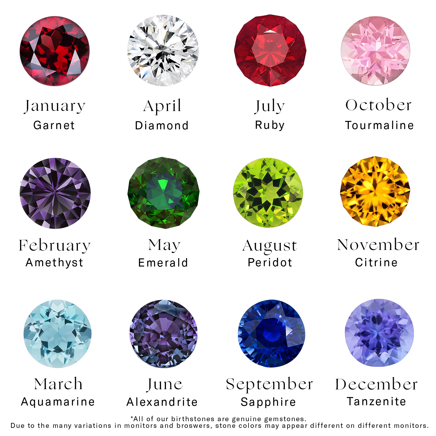 Birthstone Pendant Charm E117173