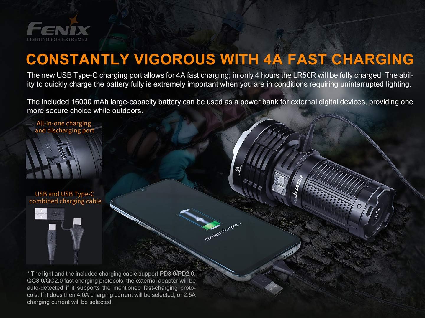 12000 Lumen Rechargeable Flashlight C449