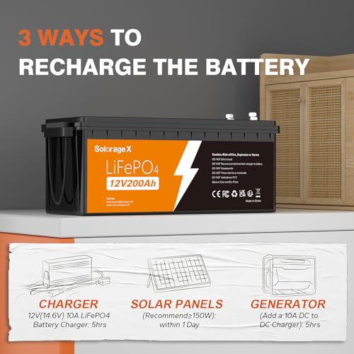 12V 100Ah Mini Group 24 LiFePO4 Lithium Battery with 100A BMS D9506