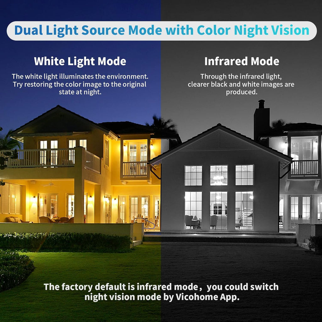 Solar Powered Wireless Security Camera with Color Night Vision T186