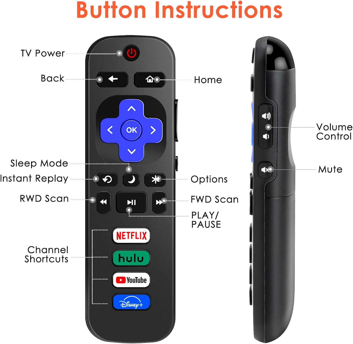 2 Pack Universal Infrared Remote Control for Roku TV K191