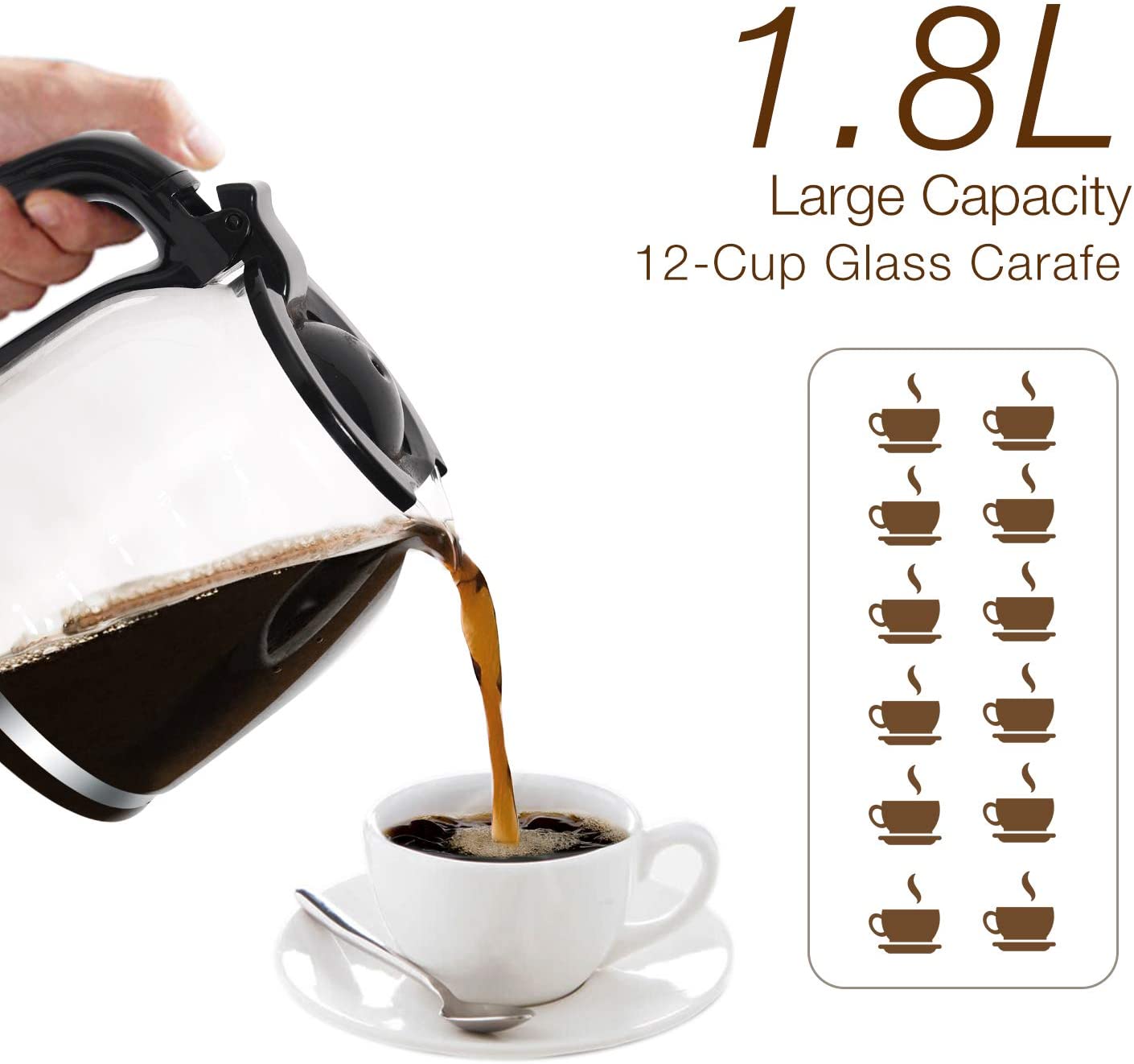 White 12-Cups Coffee Maker with Glass Carafe I91829